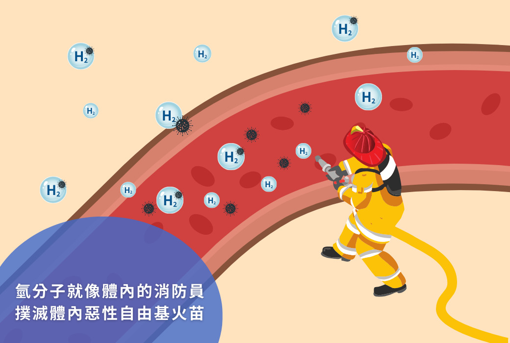 過敏,免疫系統反應,花粉過敏,塵蟎過敏,食物過敏,異位性皮膚炎,抗過敏療法,韓國延世大學研究,氫氣療法,氫分子健康益處,抗氧化劑,抗發炎,慢性發炎,身心疾病,憂鬱症,自閉症,過動症,細胞自噬,神經系統健康,氧化壓力,交感神經活動,改善情緒,焦慮,健康新知,氫氣,氫水,氫保健,氫分子